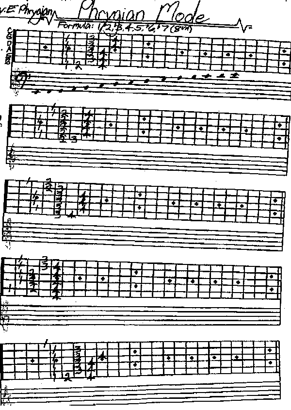 Tablature 1